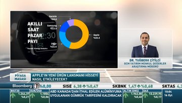 Apple'ın yeni ürün lansmanı şirket hissesini nasıl etkileyecek?