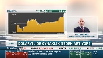 İstanbul Portföy/ Deriner: TL ve borsa şu an ucuz ama alıcı görmekte zorlanıyoruz
