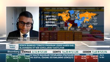 Dünya Bankası/ Rab: 3. çeyrek verileri sonrası küresel büyümede revizyona gidebiliriz