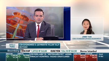ICBC/Yan: Çin büyümesi sadece talebe güvenirse bu büyüme devam etmez