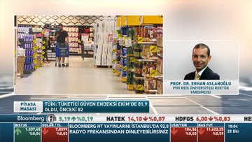Prof. Dr. Erhan Aslanoğlu, Tüketici Güven Endeksi Ekim ayı rakamlarını değerlendirdi