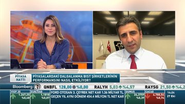 Piyasalardaki dalgalanma BIST şirketlerinin performansını nasıl etkiliyor?