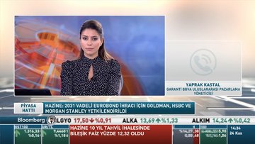 Garanti BBVA/ Kastal: Yabancı yatırımcılar görüşme taleplerini hızlandırdı