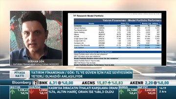 Yatırım Finansman/ Gök: TL'de güven için faiz seviyesinin yeterli olmadığı anlaşılıyor