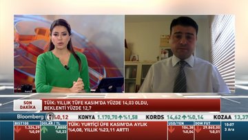 Dr. Dağlaroğlu: Kasım ayı enflasyon verilerine paralel faiz artışı gerekebilir