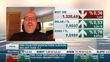 Haluk Bürümcekçi: Maliyet kaynaklı enflasyon baskısında talep belirleyici olacak