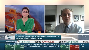 İş Yatırım/ Sezan: Yabancı ilgisinin sürmesini bekliyoruz