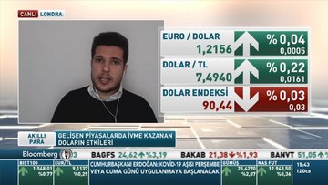 Deutsche Bank/ Wietoska: TCMB'den ilk çeyrekte 100 baz puan faiz artışı bekliyoruz