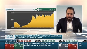 Zorlu Enerji CEO/Sinan Ak: Bedelli sermaye artışıyla kısa vadeli borçları kapatacağız