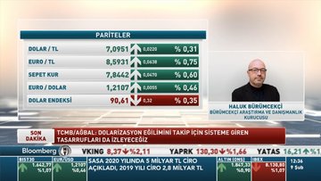 Haluk Bürümcekçi: Toplantıda para politikası kararına ilişkin net bir görüş belirtilmedi