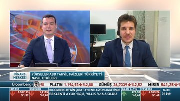 Deutsche Bank/Wietoska: 2.yarıdan sonra 300-400 bps faiz indirimi bekliyoruz