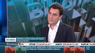 Pernod Ricard/ Tümay: 2021'de ev dışı tüketimin artmasıyla % 20-25 ciro artışı bekliyoruz