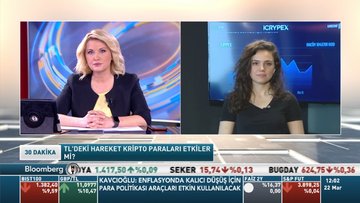 ICRYPEX/Süllü: Bitcoin/TL fiyatları TL’deki ayrışma sebebiyle rekor kırdı
