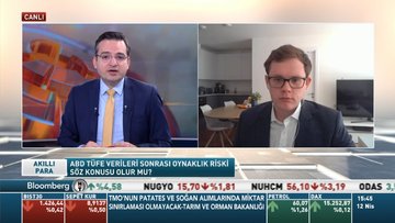 Monex Europe/Harvey: ABD'de 3 yıllık tahvillerdeki artış enflasyon endişesi yaratabilir