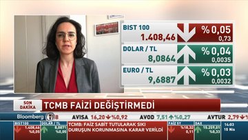 Garanti BBVA/ Mert: Faiz indirimi en iyi ihtimalle üçüncü çeyreğin sonlarına doğru gelebilir
