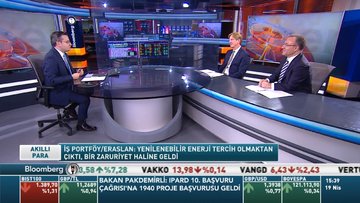 JP Morgan/ Claude Kurzo: Yenilenebilir enerji ve sürdürülebilir gıdada fırsatlar var