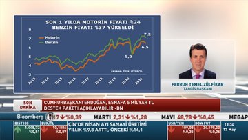 TABGİS/Zülfikar: Tavan fiyatın getirdiği yük düşünüldüğünde akaryakıt sektörü olarak yara aldık
