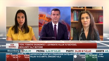 Ekonomistler büyüme verilerini nasıl değerlendirdi?