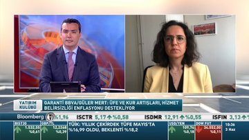 Garanti BBVA/Seda Güler Mert: "Enflasyonda zirveyi gördük" demek için erken