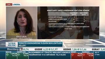 UniCredit Türkiye/ Çelik: Yıl sonu dolar/TL beklentimiz 9,50 civarı