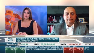 TÜRKBESD/Dinçer: Beyaz eşyada maliyet artışları fiyatlara daha da yansıyacak