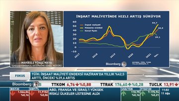 TSKB Gayrimenkul/Maya: İnşaat maliyet endeksi kurdan ve ÜFE'den çok etkileniyor