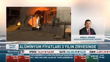 Assan Alüminyum/Güngör: Regülasyonlar alüminyumda fiyat artışına sebep oldu