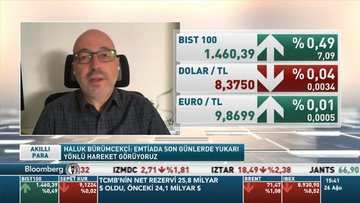 Haluk Bürümcekçi: Gelişmekte olan ülkelerde faiz artırımları görüyoruz