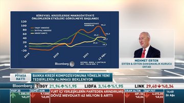 Mehmet Erten: Bireysel kredilerin kompozisyonuna bağlı sınırlama getirilebilir