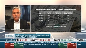 TÜRSAB/Bağlıkaya: Bu yıl 2019'daki turizm gelirinin %40'ında kalacağız