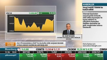 Yatırım Fin.Dr.Sevgen: Akşam seansı yatırımcılara riskten korunma için avantaj sağlayacak