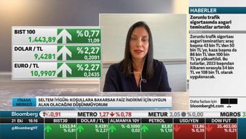 "Faiz kararına yönelik belirsizlik ortadan kalktı"