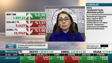 Piyasalar hangi gelişmeleri fiyatlıyor?