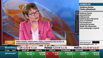 EBRD Başkanı Odile Renaud-Basso Bloomberg HT'ye konuştu