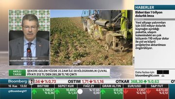 Kayseri Şeker/Akay: Önümüzdeki dönem en az %12'lik yeniden zam yapmak zorundayız