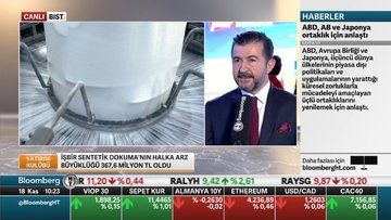 Borsada gong İşbir Sentetik için çaldı