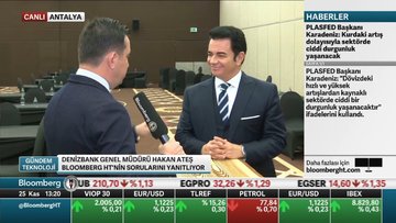 Denizbank GM Hakan Ateş Bloomberg HT'nin sorularını yanıtladı