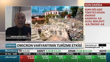 BOYD/Karcıoğlu: Turizm sektörünün 15 milyar dolar kredi borcu var