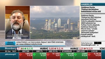 Konutder/Elmas: İnşaat sektörü 2018'den bu yana sürekli küçülüyor