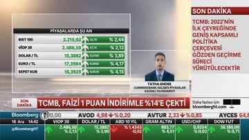 Tatha Ghose: Faiz indirimi döngüsünün son olduğuna dair bir işaret verirler diye düşünmüştüm