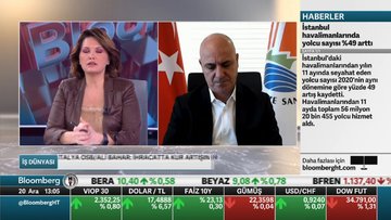 Antalya OSB Başkanı: Maliyet hesaplayamıyoruz