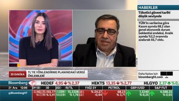 İhracat şirketlerine kur sonrası kurumlar vergisi avantajı geliyor