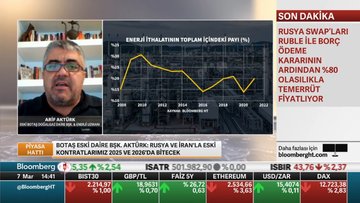 "Nisan ayına kadar spot piyasadan gaz almak zorundayız"