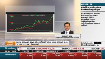 Ata Portföy/ Mehmet Gerz: Bize göre Garanti BBVA'nın hisse ederi 20 TL'nin üzerinde