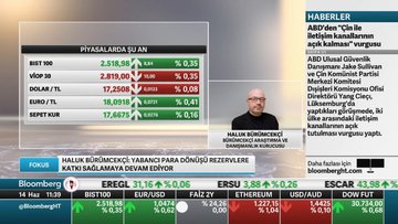 "Faizler üzerinde aşağı yönlü baskı yapacak"
