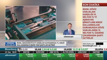 BDDK, şirketlerin TL ticari kredi kullanım şartlarını değiştirdi