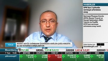İhracatçının finansmana erişim sorunu