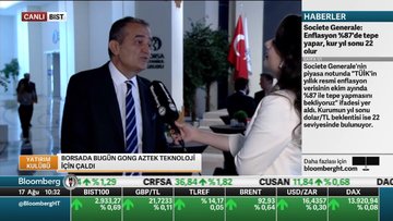 Borsada gong Aztek Teknoloji için çaldı