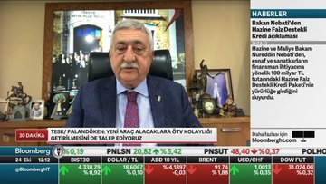 Esnaf finansmanına yönelik hazine destekli 100 milyar TL kredi paketi yürürlüğe girdi