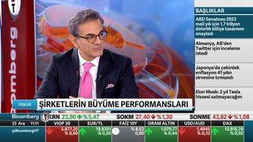 Hepsiburada/ Öz: Büyüme hedefimizi yüzde 70'e yükselttik